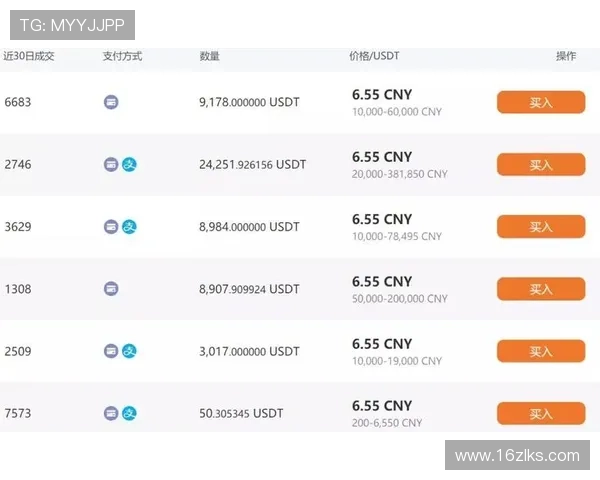 USDT跨国转账的优势与操作指南